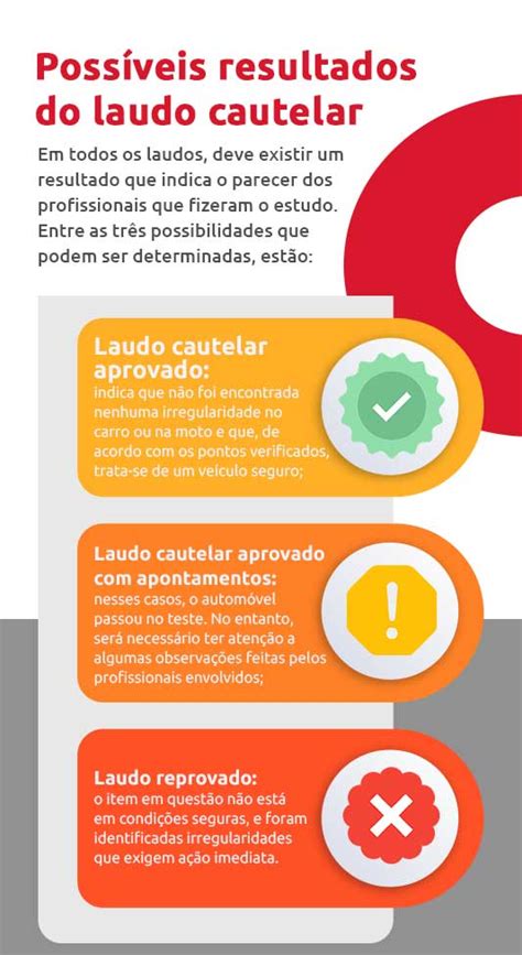 como saber se o laudo cautelar é verdadeiro|Laudo cautelar: fundamental para quem vai comprar .